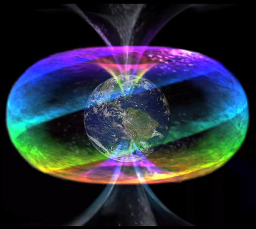 Consecuencias del debilitamiento del Campo Magnetico
